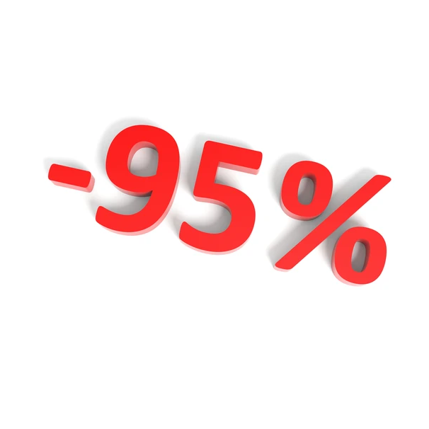 95% OFF